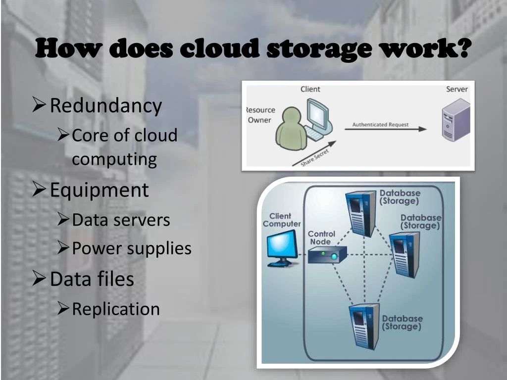 Cloud Storage Explained: Costs, Benefits, and Hidden Pitfalls