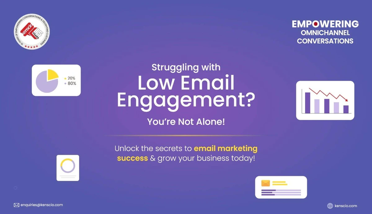 Email Marketing Engagement: How to Stop the Deliverability Spiral