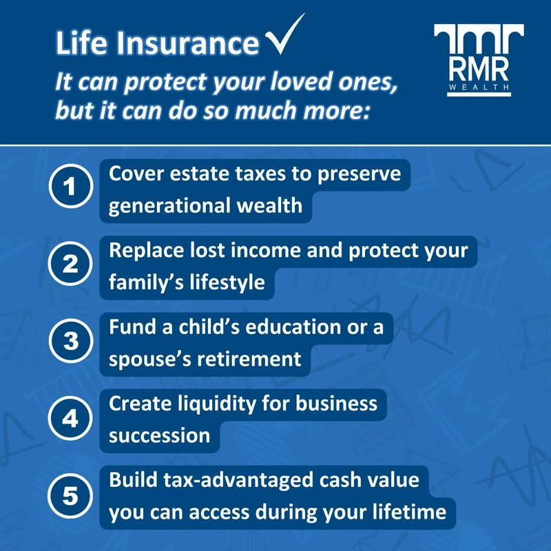 How to Calculate Your Life Insurance Coverage Need