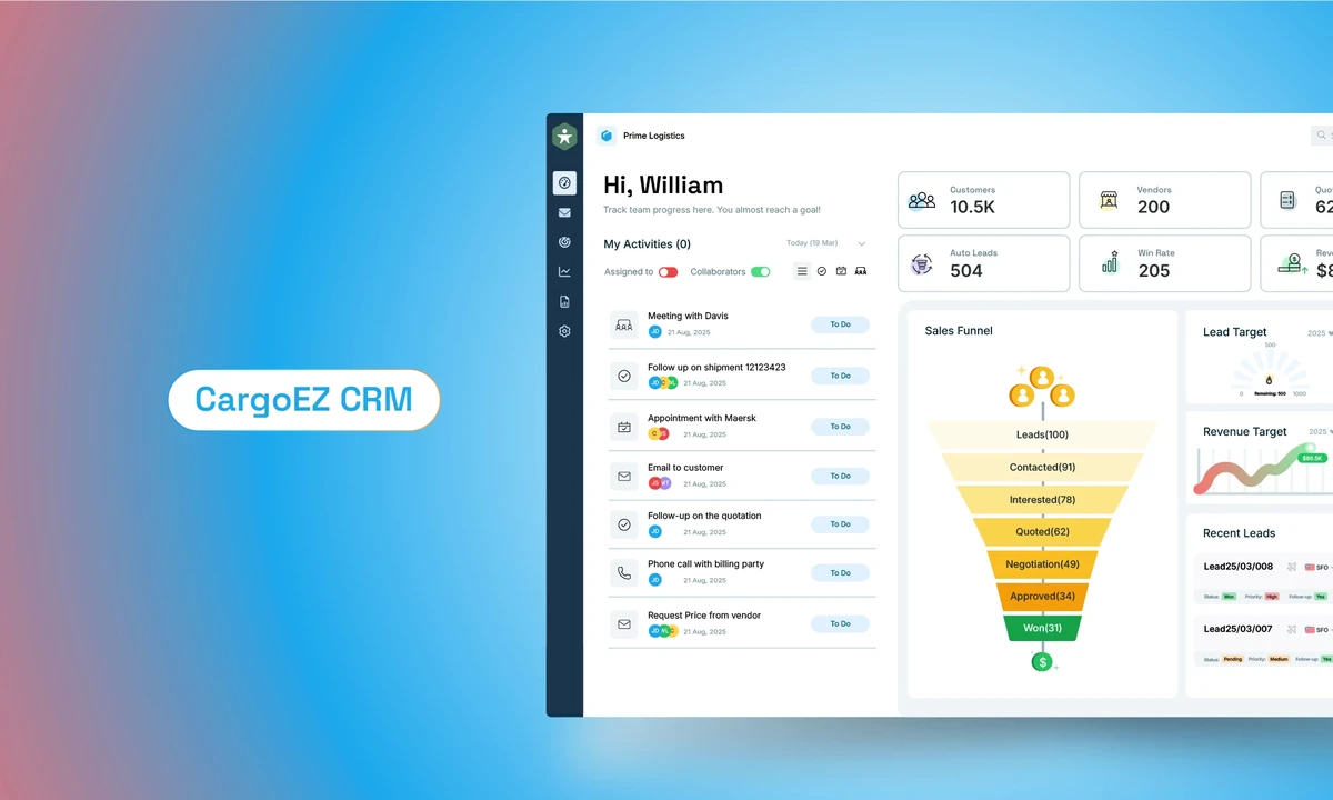 Logistics CRM: How Specialized Software Cuts Costs by 25%